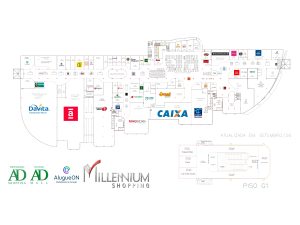 Millennium Shopping